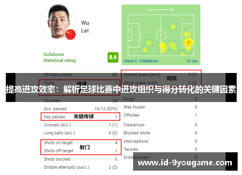 提高进攻效率：解析足球比赛中进攻组织与得分转化的关键因素