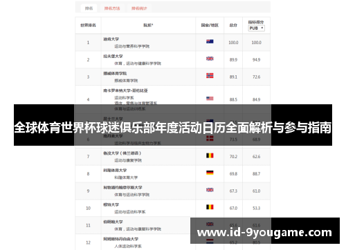 全球体育世界杯球迷俱乐部年度活动日历全面解析与参与指南
