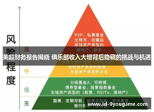 英超财务报告揭晓 俱乐部收入大增背后隐藏的挑战与机遇