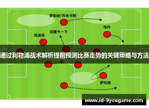 通过利物浦战术解析提前预测比赛走势的关键策略与方法