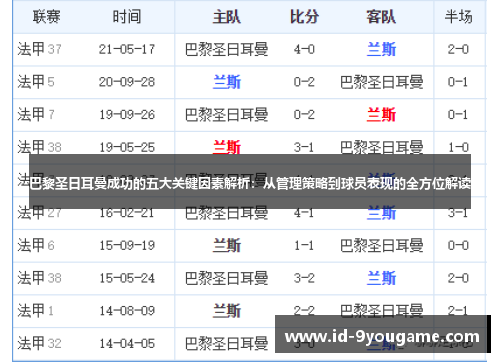 巴黎圣日耳曼成功的五大关键因素解析：从管理策略到球员表现的全方位解读