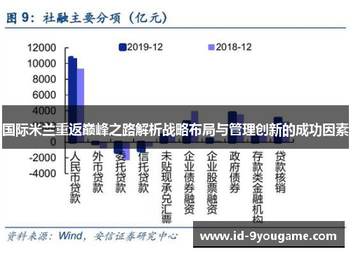 国际米兰重返巅峰之路解析战略布局与管理创新的成功因素