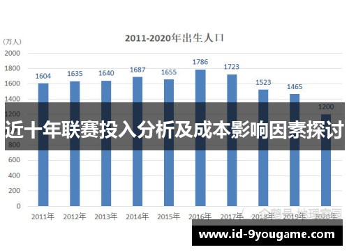 近十年联赛投入分析及成本影响因素探讨