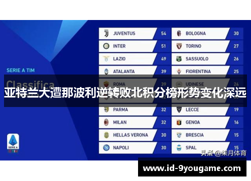 亚特兰大遭那波利逆转败北积分榜形势变化深远