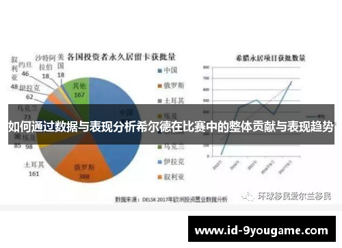 如何通过数据与表现分析希尔德在比赛中的整体贡献与表现趋势